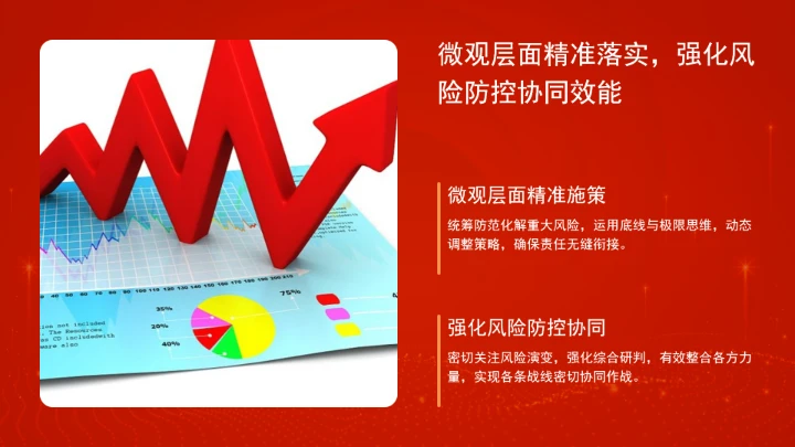 “十五五”时期必须坚持统筹发展和安全ppt课件