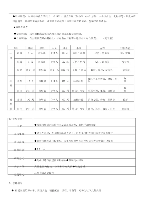 培训机构运营流程地方案八项方案