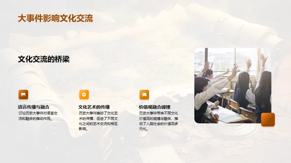 历史事件的力量