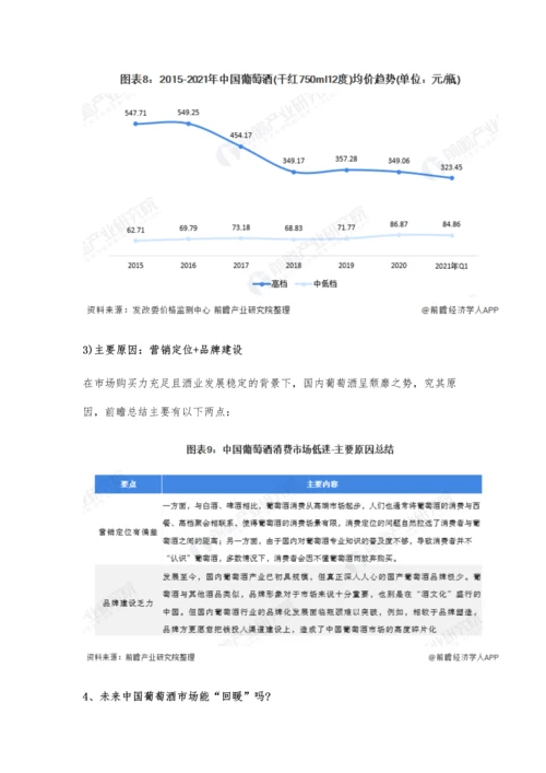 中国葡萄酒行业市场分析葡萄酒市场低迷原因分析-市场仍有回暖机会.docx