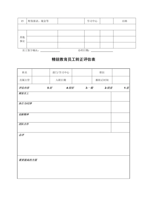 精锐教育教育顾问工作手册.docx