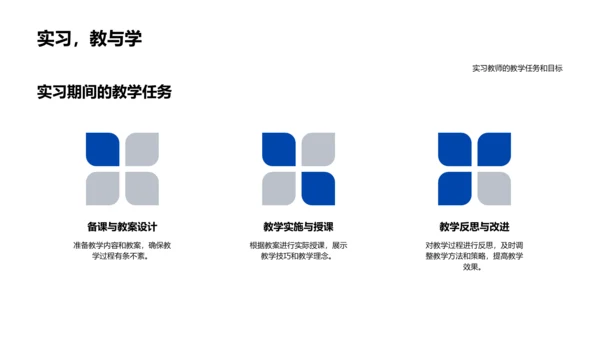 教师实习成果汇报PPT模板