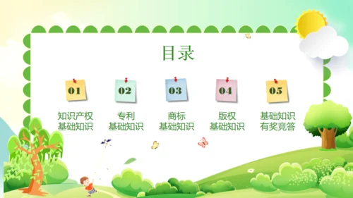 小学生知识产权科普绿色通用PPT模板