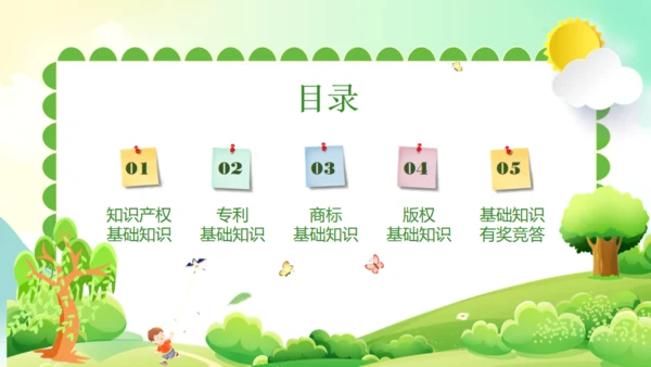 小学生知识产权科普绿色通用PPT模板