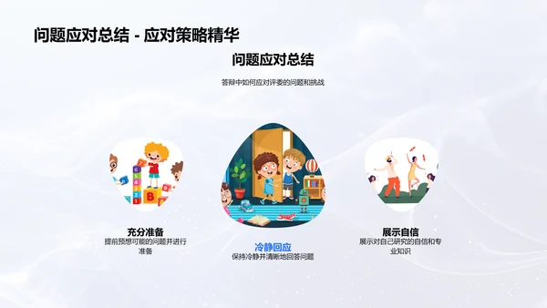 历史学答辩指南PPT模板