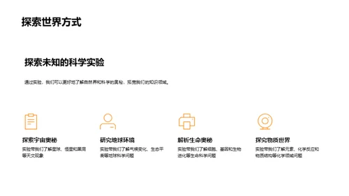 科学实验探究