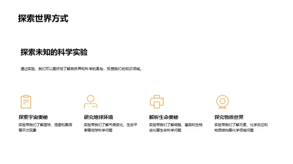 科学实验探究