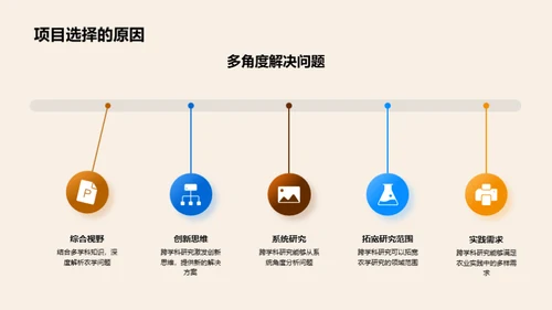 农学进阶：跨学科视角