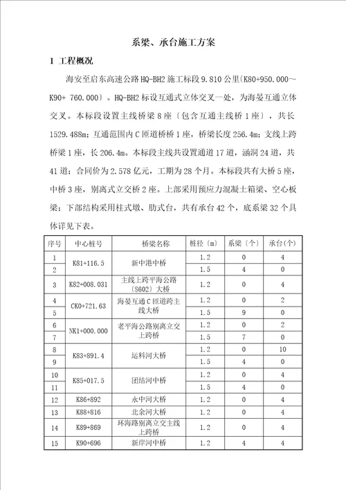 系梁、承台施工首件方案