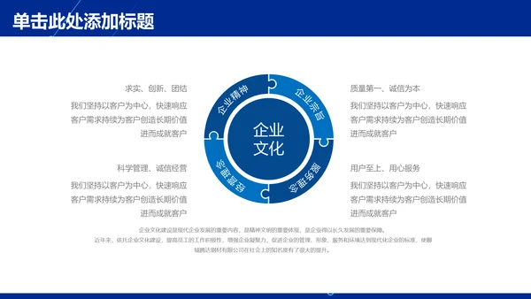 商务科技风年度总结通用PPT模板