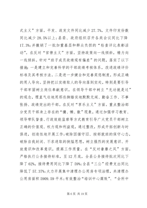 四风回头看专题工作报告 (2).docx