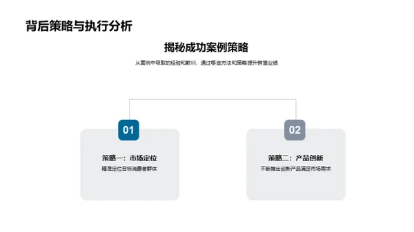 双十一医保销售策略