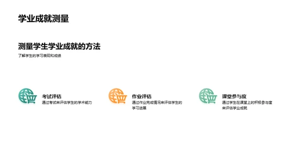 提升英语教学效果