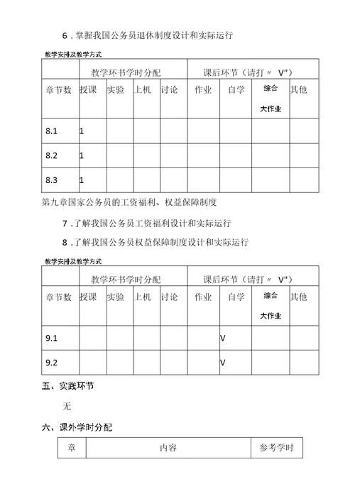 “国家公务员制度”课程教学大纲