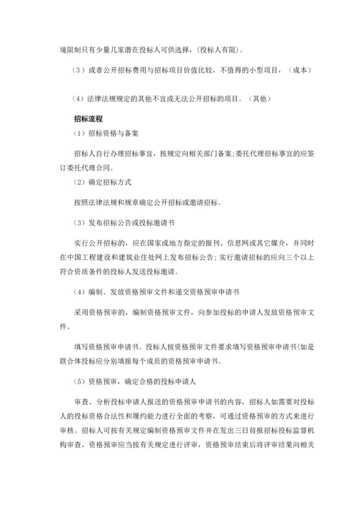 工程造价毕业实习报告.docx