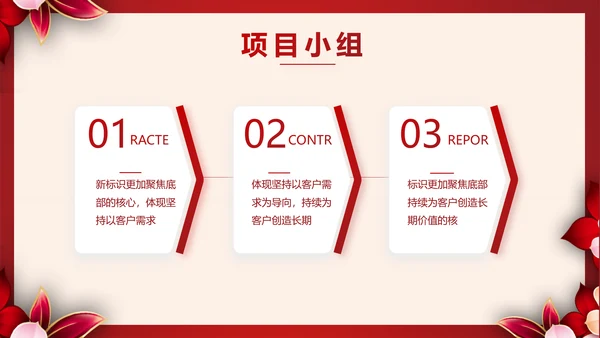 红色喜庆学校毕业典礼策划动态PPT
