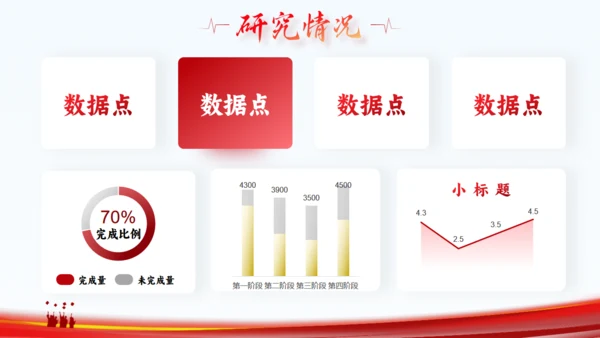 武昌理工学院论文答辩通用PPT模板