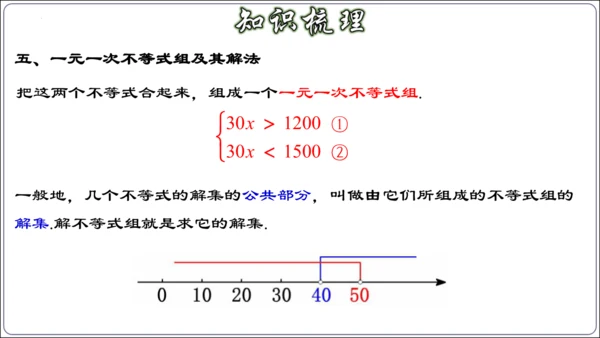 第九章 不等式与不等式组 章节复习【2024春人教七下数学精品课件含动画】