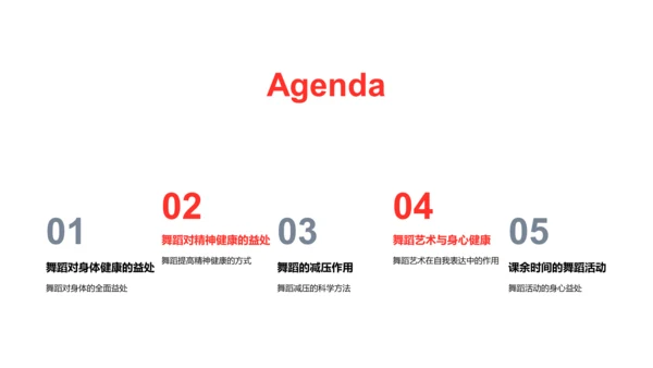 舞蹈对身心的益处PPT模板
