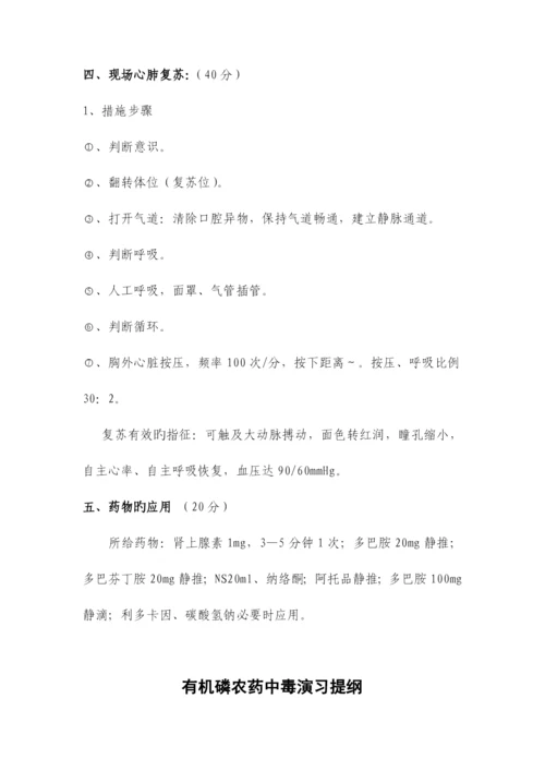 关于医院急救中心急救演练方案.docx