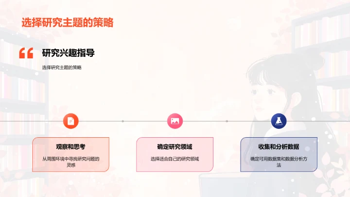 经济研究方法PPT模板