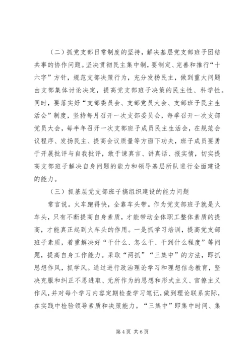 基层支部书记轮训班学习心得体会.docx