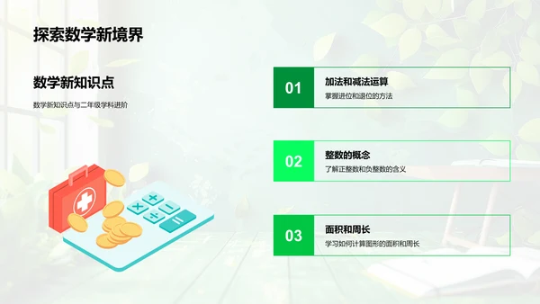 二年级有效学习策略PPT模板