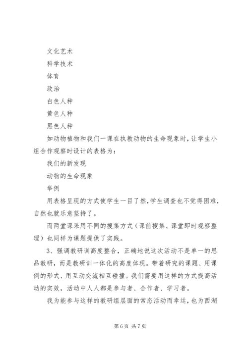 西湖小学教育集团培训心得体会_1 (3).docx