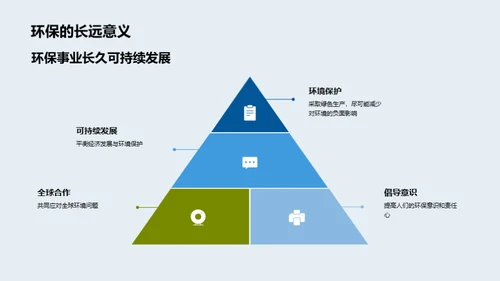 七夕环保，爱在行动