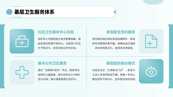 蓝绿色卡通风公共卫生知识宣传PPT