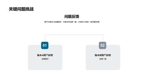 季度游戏迭代复盘