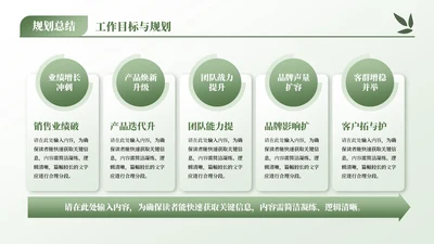 绿色商务风5项列表PPT单页
