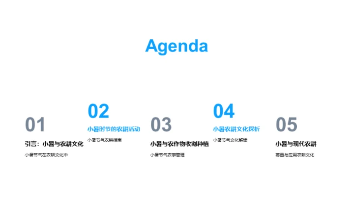 小暑节气农耕纵横