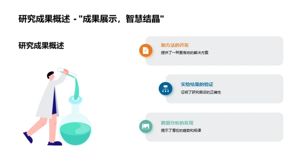 硕士之路：科研探索与实践