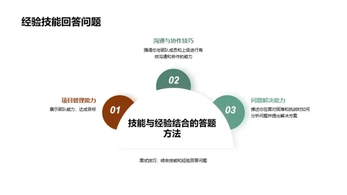 3D风其他行业教育活动PPT模板