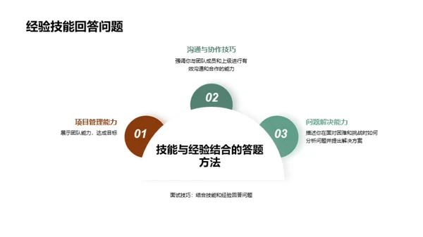 3D风其他行业教育活动PPT模板