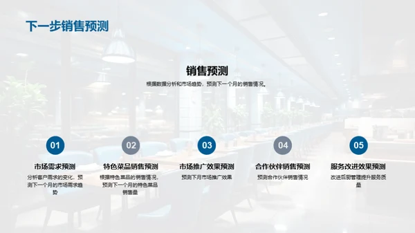 餐饮业新篇章