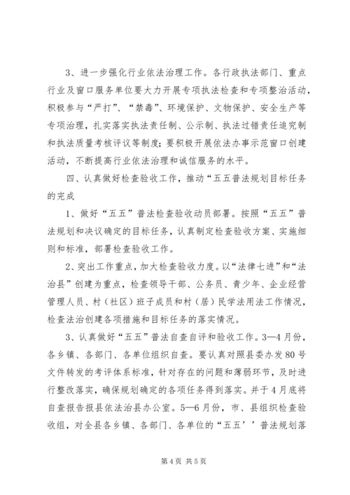 全县普法依法治理工作要点 (2).docx