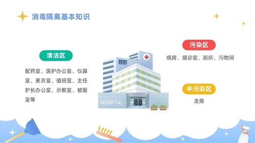 蓝色插画商务风医务工作者培训PPT课件院感知识培训