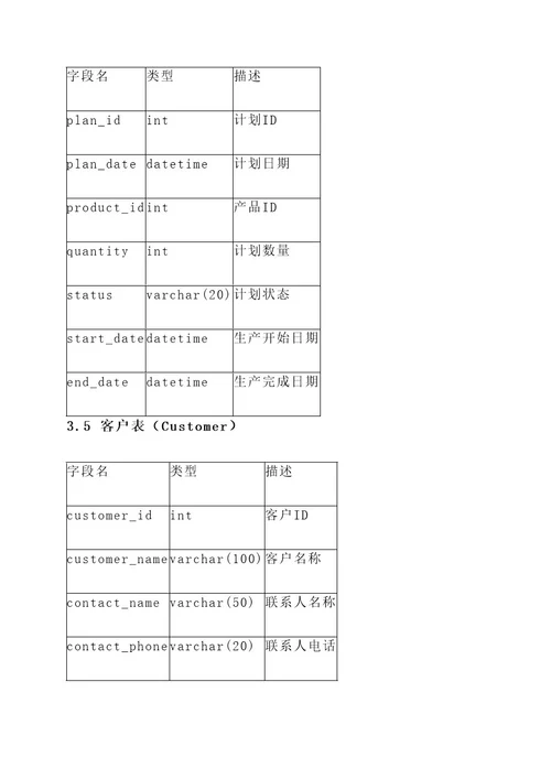 内衣erp系统设计方案