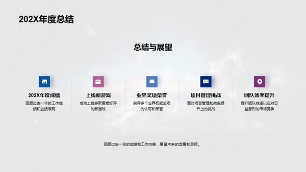 掌舵星海：游戏部门篇