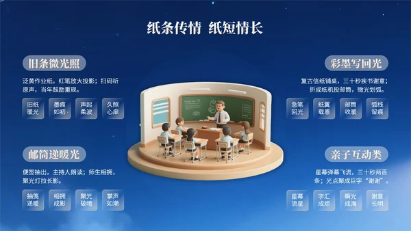浅橙色3D立体风教师节主题班会PPT模版
