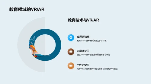 探索教育技术