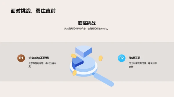 培训之旅：半年回顾与展望
