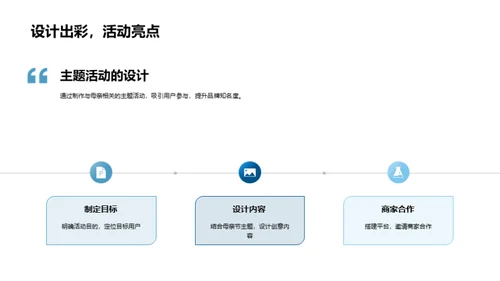 母亲节新媒体战略