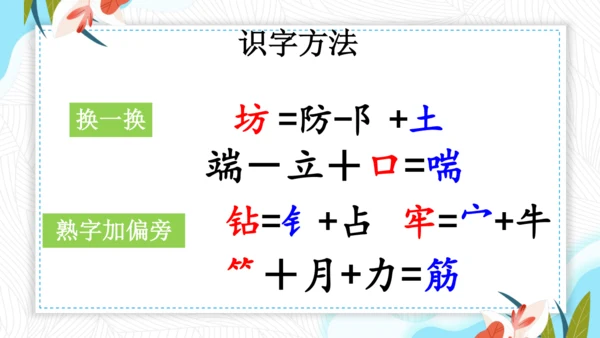12《寓言二则》（第一课时）  课件