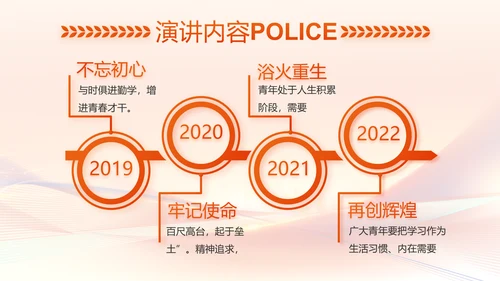 红色大气公安人民警察工作总结PPT