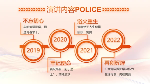红色大气公安人民警察工作总结PPT