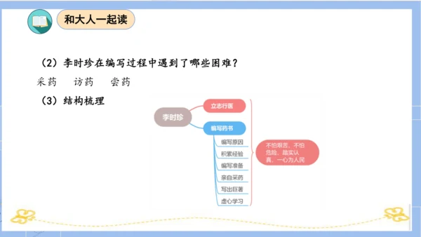 统编版一年级语文下学期期末核心考点集训第七单元（复习课件）