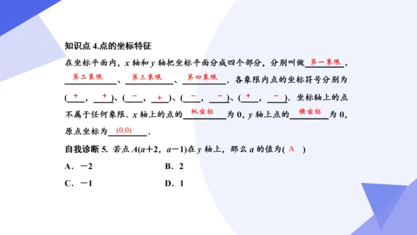 2024春人教七下数学期中高效复习核心考点串讲 03平面直角坐标系  课件（共50张PPT）